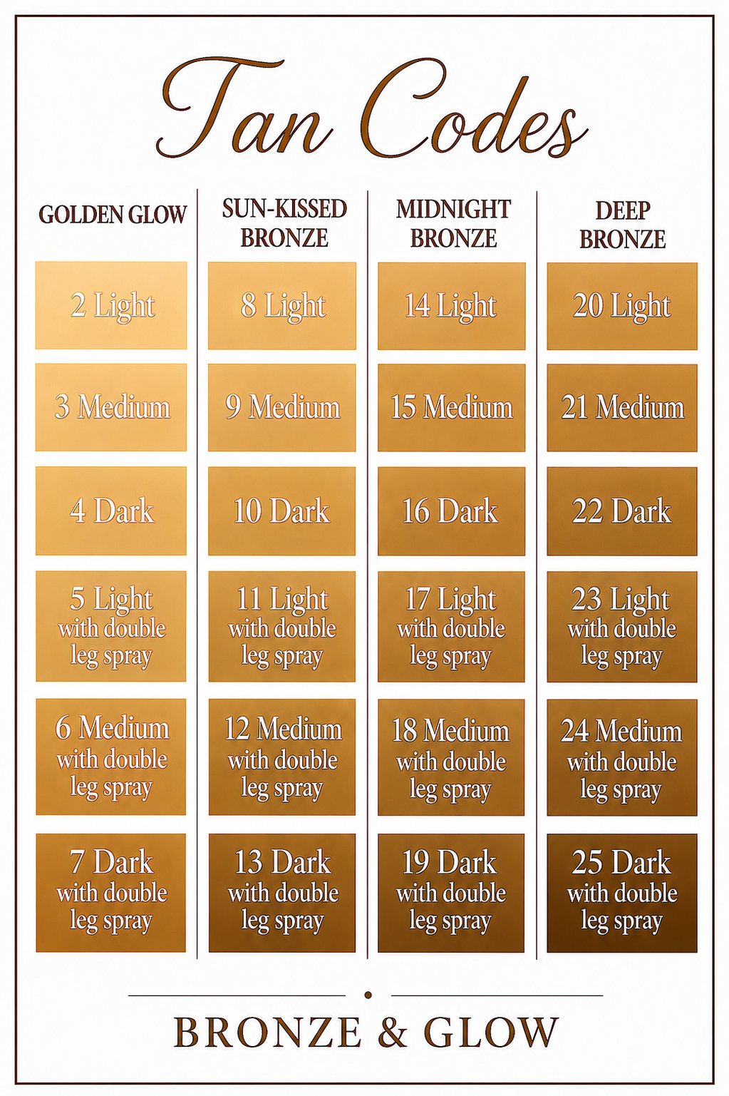 Bronze & Glow spray tan shade menu — Golden Glow, Sun-Kissed Bronze, Midnight Bronze and Deep Bronze options
